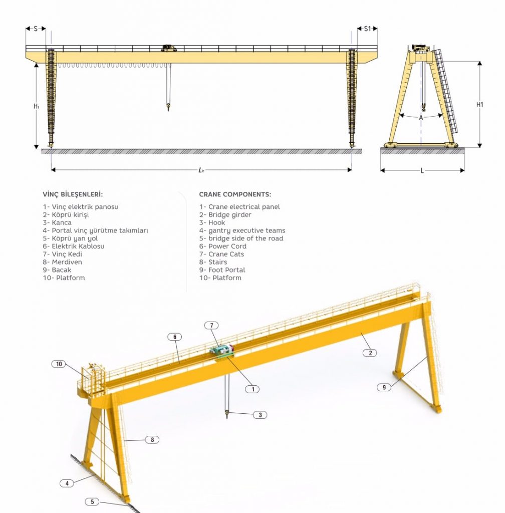 Double Girder Gantry Cranes (with consoles) - Özfatihler Crane